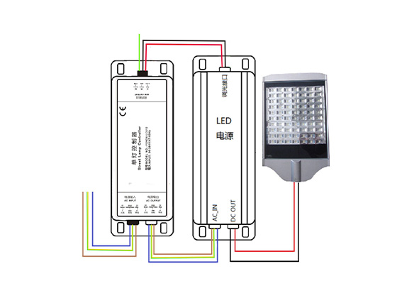 LED灯电力载波控制器